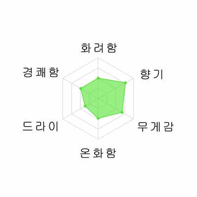 [일본방송에 나온 추천사케] 카가미야마 준마이 1800미리  鏡山 純米酒 1800ml (사이타마 가와고에 명품사케)