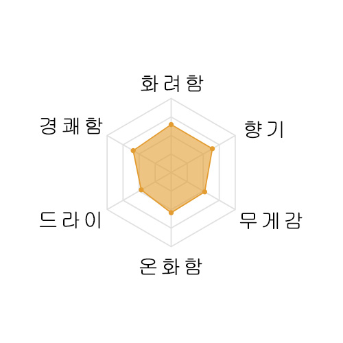 카츠야마 준마이긴죠 레이 720미리 勝山 純米吟醸 鴒（れい）720ml